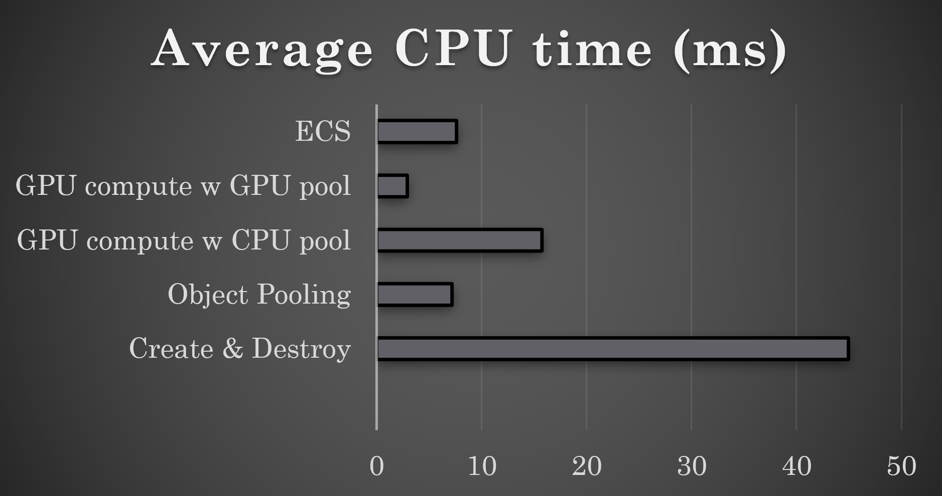 GraduationWork screenshot