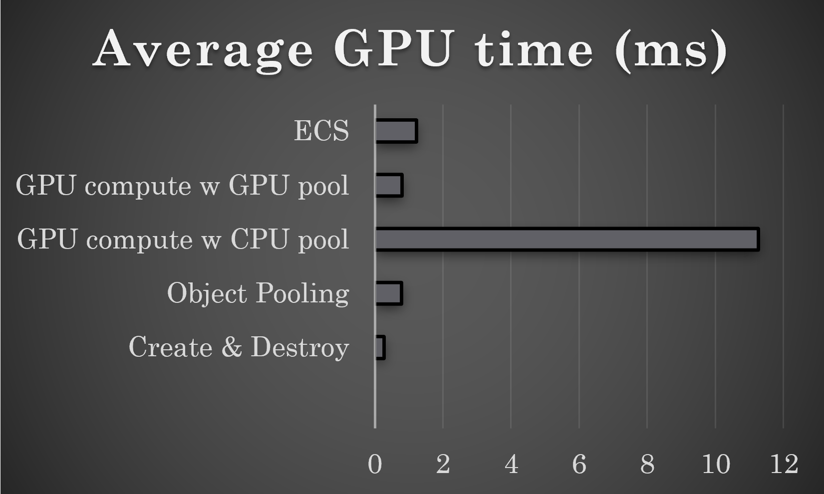 GraduationWork screenshot